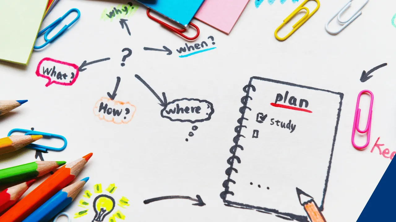 Workshop-Planung mit Mindmap: Was, Wie, Wo, Wann