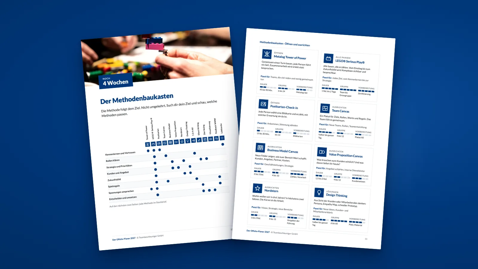 Der Methodenbaukasten im Offsite-Planer: Auswahlmatrix und Methodensteckbriefe