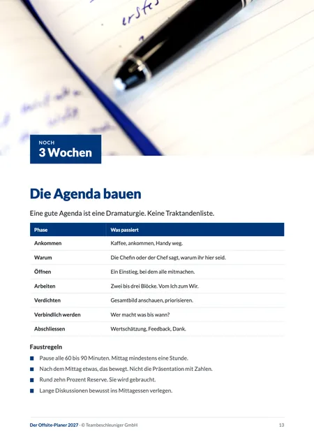 Seite aus dem Offsite-Planer: Die Agenda bauen, Phasen eines Offsite-Tages
